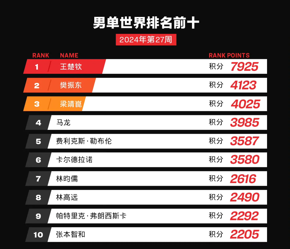 新澳门2025年正版马表056期 13-19-42-27-06-16T：35,新澳门2025年正版马表，探索未来的彩票奥秘与期待