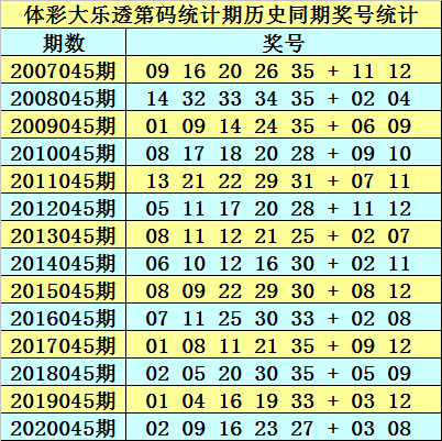 澳门最精准免费资料大全旅游团079期 05-14-18-31-39-41U：34,澳门最精准免费旅游资料大全——探索之旅团第079期之旅（关键词，澳门旅游团、免费资料、精准信息）