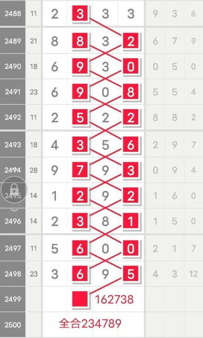 555525王中王心水高手131期 03-24-26-29-34-42E：48,揭秘高手策略，王中王心水高手131期之555525的秘密