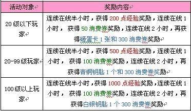 2025年澳门大全免费金锁匙068期 03-10-15-26-27-28J：31,澳门金锁匙，探索未来的奥秘与期待