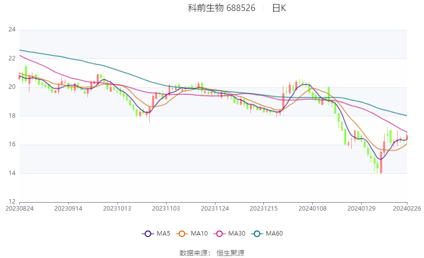 2023年澳门特马今晚开码124期 11-13-17-20-40-49V：16,探索澳门特马第124期开奖的神秘面纱，数字背后的故事与启示（关键词，澳门特马、今晚开码、第124期、数字解析）