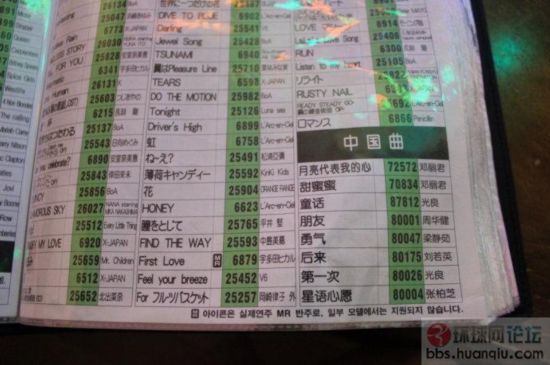 黄大仙最新版本更新内容085期 04-11-20-39-44-46K：05,黄大仙最新版本更新内容解析，第085期（关键词，04-11-20-39-44-46K与神秘数字05）