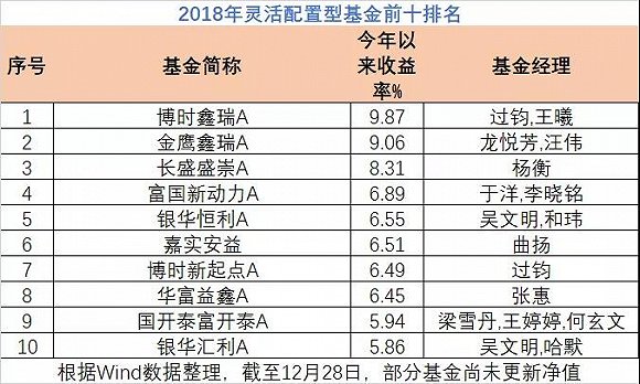 澳门一码100%准确051期 06-11-23-44-45-49A：47,澳门一码100%准确预测，探索数字世界的奥秘（第051期分析）