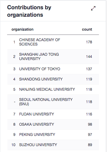 777777788888888最快开奖024期 18-11-08-14-42-45T：36,探索彩票奥秘，数字组合的魅力与期待