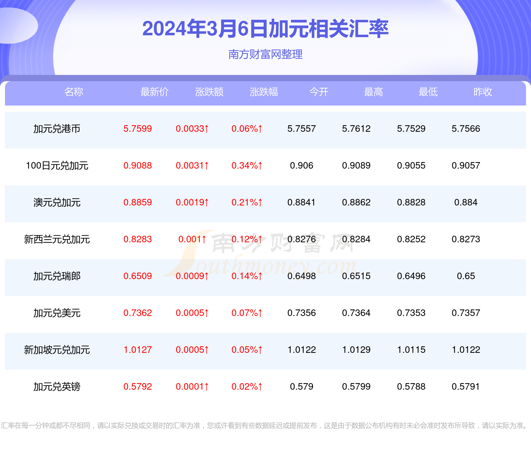 2025今晚澳门开什么号码057期 23-45-34-12-03-49T：09,探索未知的奥秘，解读彩票号码背后的故事