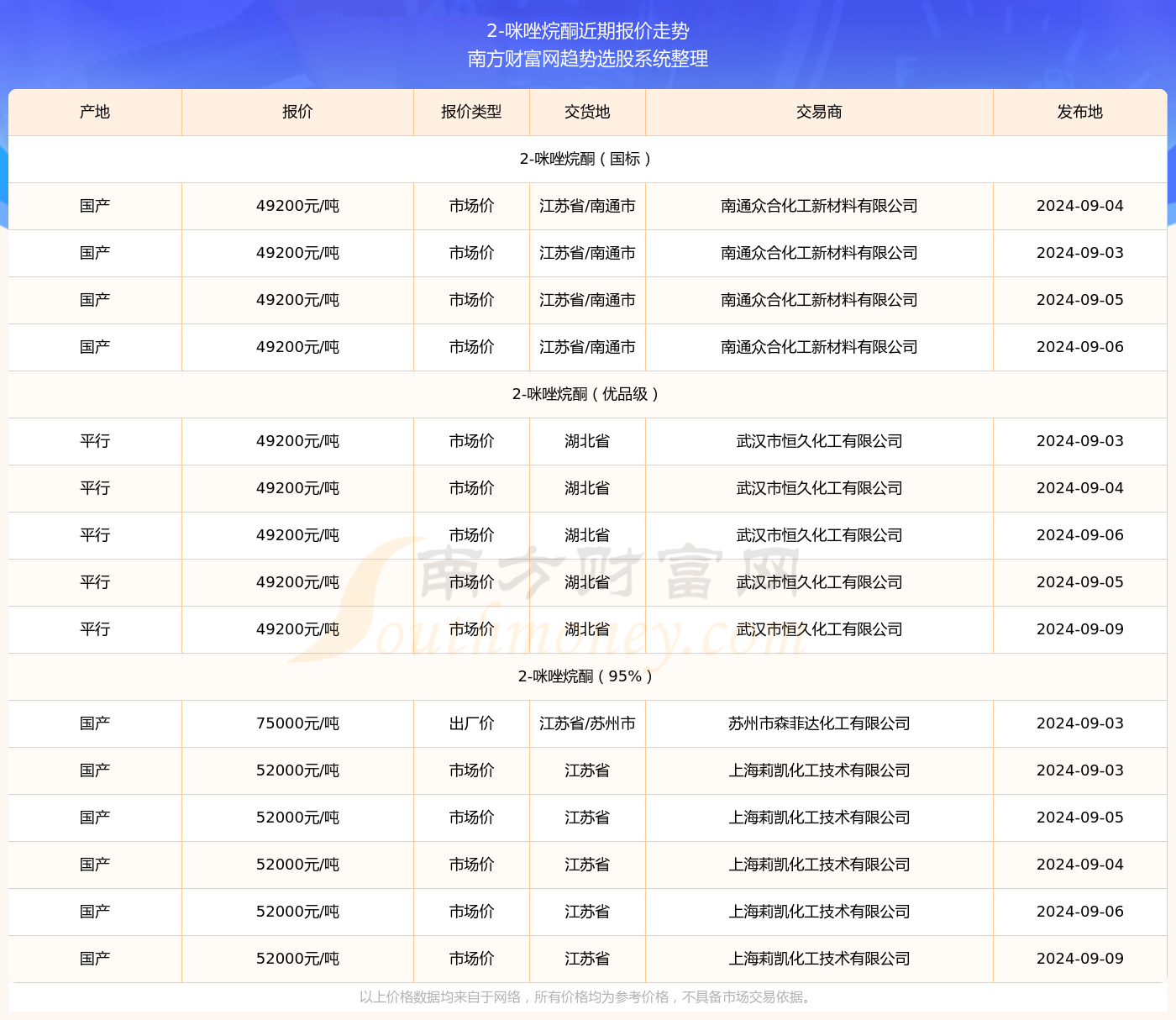 新澳2025天天正版资料大全074期 01-10-19-36-37-43U：25,新澳2025天天正版资料解析与探索，第074期数字解读与策略分析