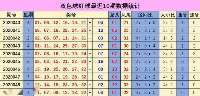 2025年生肖码表图094期 01-07-09-12-19-23P：36,揭秘生肖码表图，探索2025年生肖码表图第094期的奥秘与预测（内含关键数字分析）