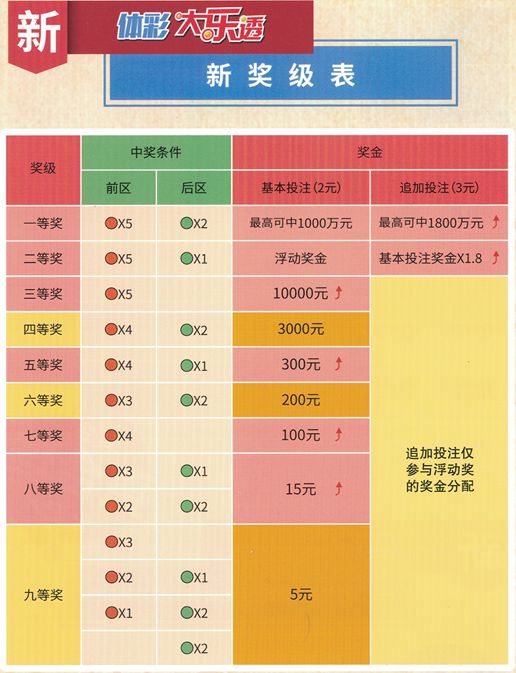 澳门4949最快开奖结果122期 06-15-22-35-41-46U：07,澳门4949第122期最快开奖结果与深度解读，开奖号码为06-15-22-35-41-46U与次选号码07的分析与回顾