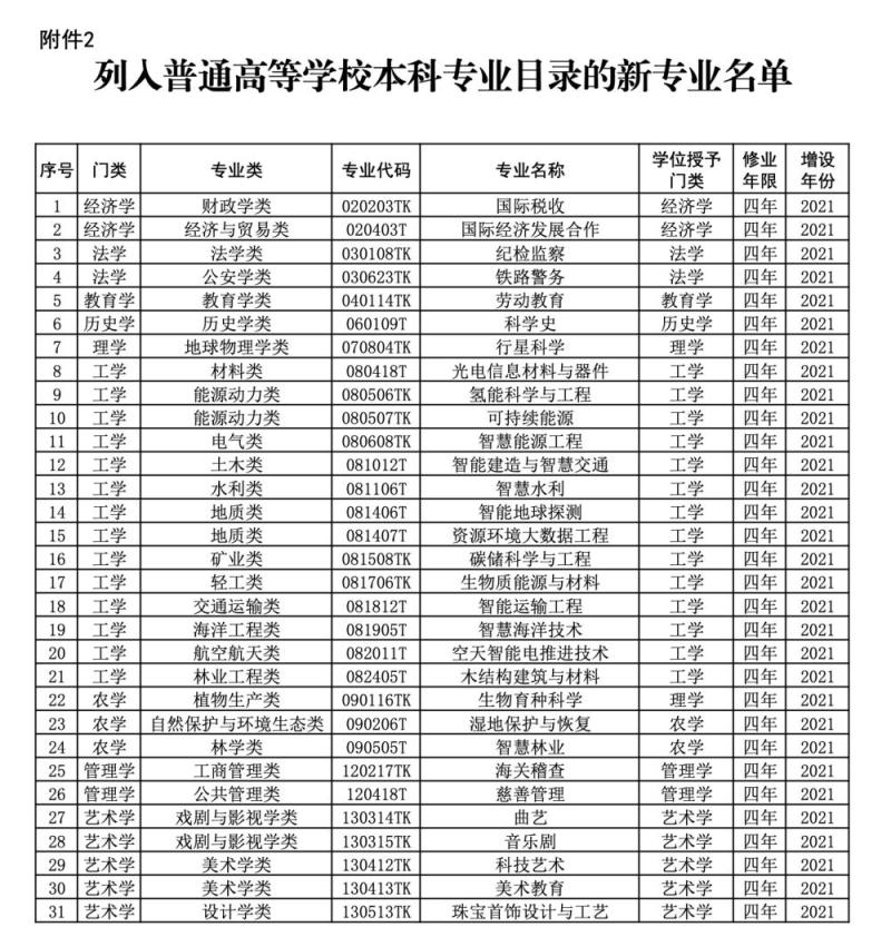 2024新澳今晚资料年05 期065期 05-06-30-31-42-43T：22,探索新澳未来之门，2024年今晚资料的深度解析与预测（第05期第065期）