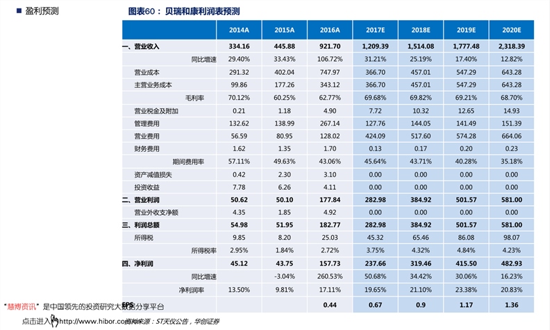 新澳天天开奖资料大全105122期 09-21-33-34-41-45E：48,新澳天天开奖资料解析，第105122期数字解读与预测