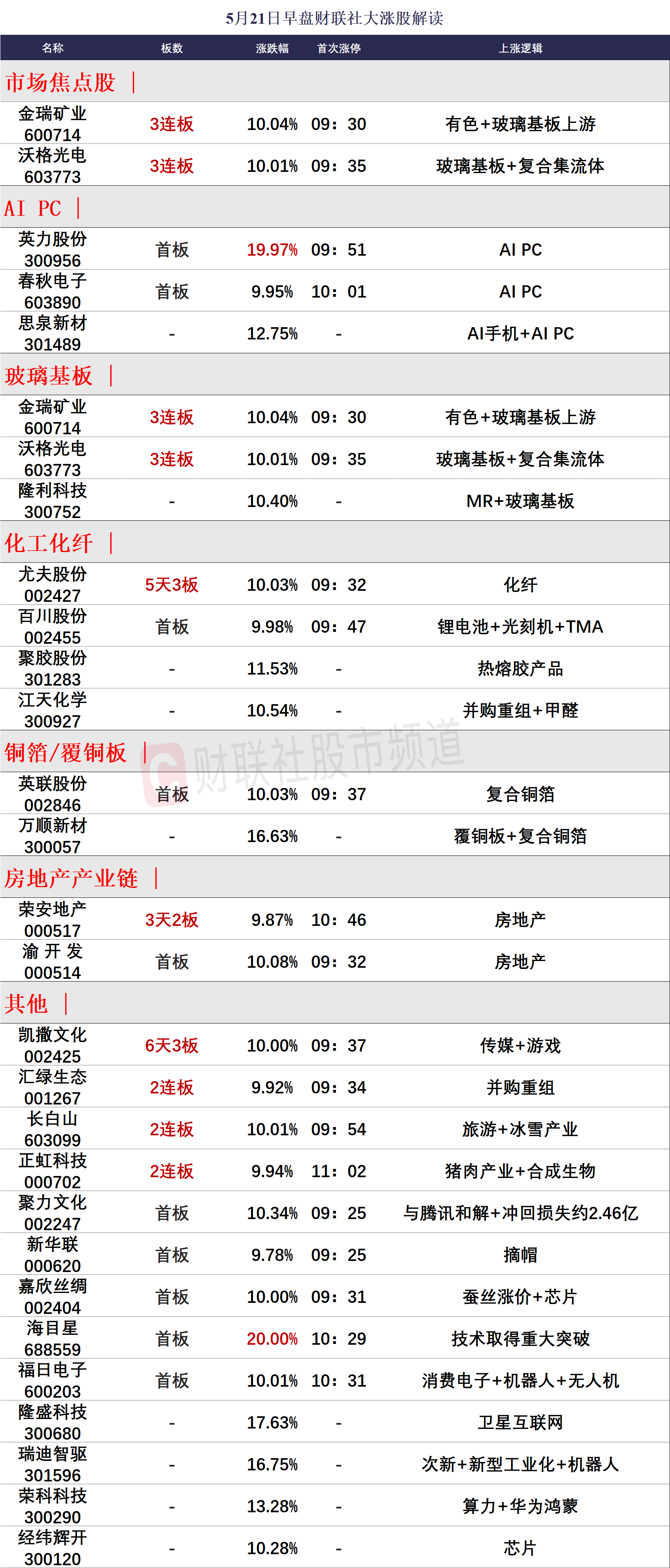 全香港最快最准的资料042期 02-07-11-24-27-36R：41,全香港最快最准的资料解析，042期的新视角与深度洞察