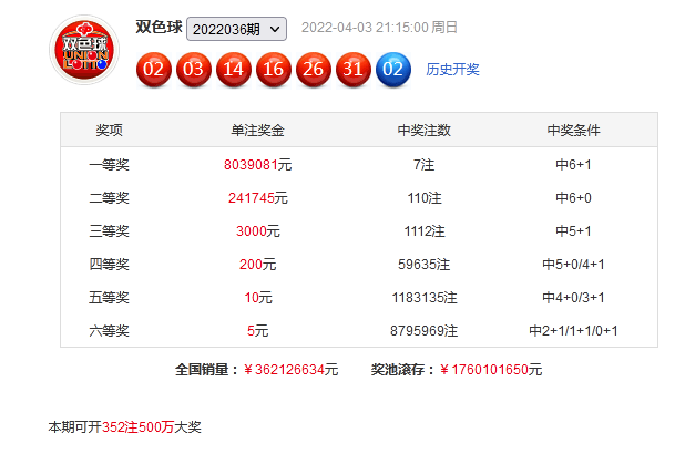 2o24年管家婆一肖中特037期 06-07-16-23-37-42S：20,关于2o24年管家婆一肖中特037期 06-07-16-23-37-42S，20的分析与预测