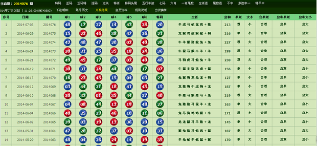 新澳2025年精准特马资料047期 07-35-21-48-04-33T：14,新澳2025年精准特马资料解析——第047期深度探讨