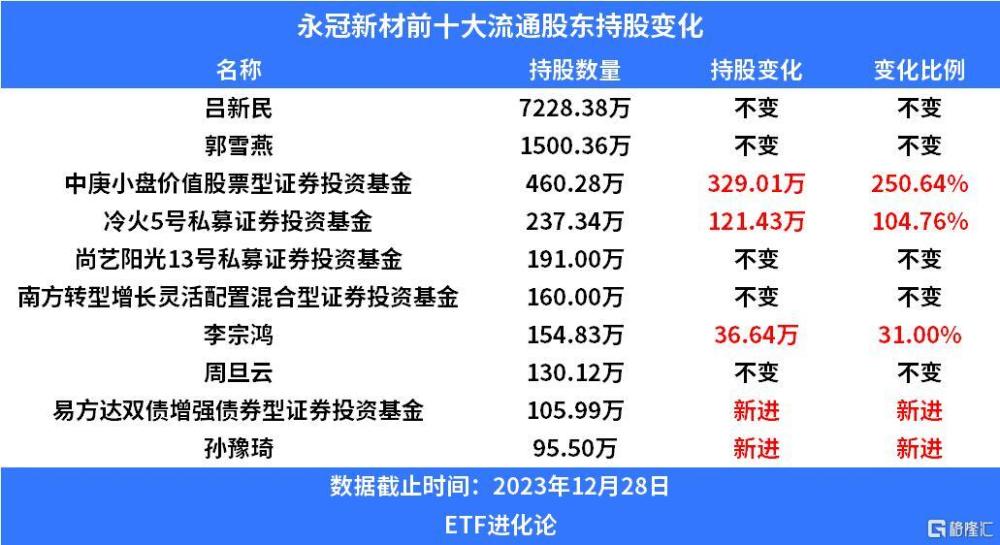 2025新澳免费资料彩迷信封069期 28-33-31-02-48-39T：17,探索未来彩票奥秘，解读新澳免费资料彩迷信封