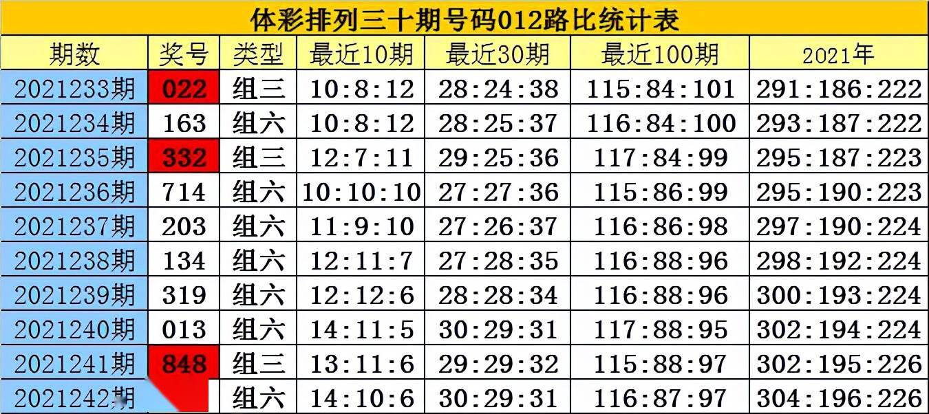 澳门码今晚开什么特号9月5号080期 24-39-16-14-41-09T：11,澳门码今晚开什么特号，深度解读与预测（第9月5号第080期）