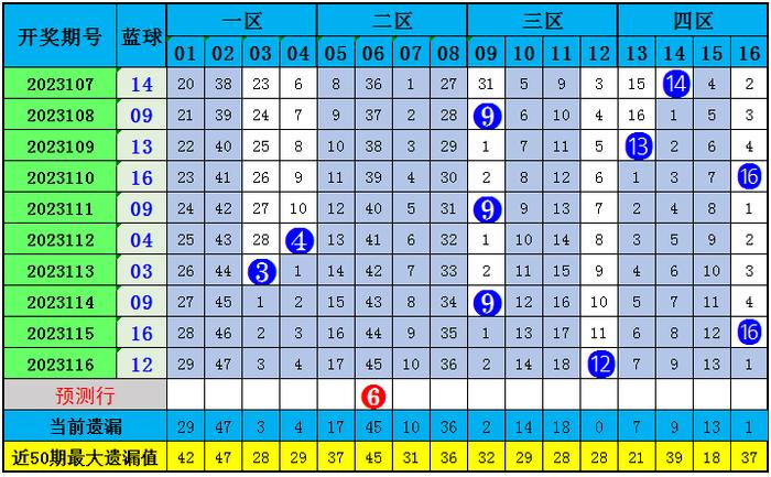 2025年2月22日 第38页