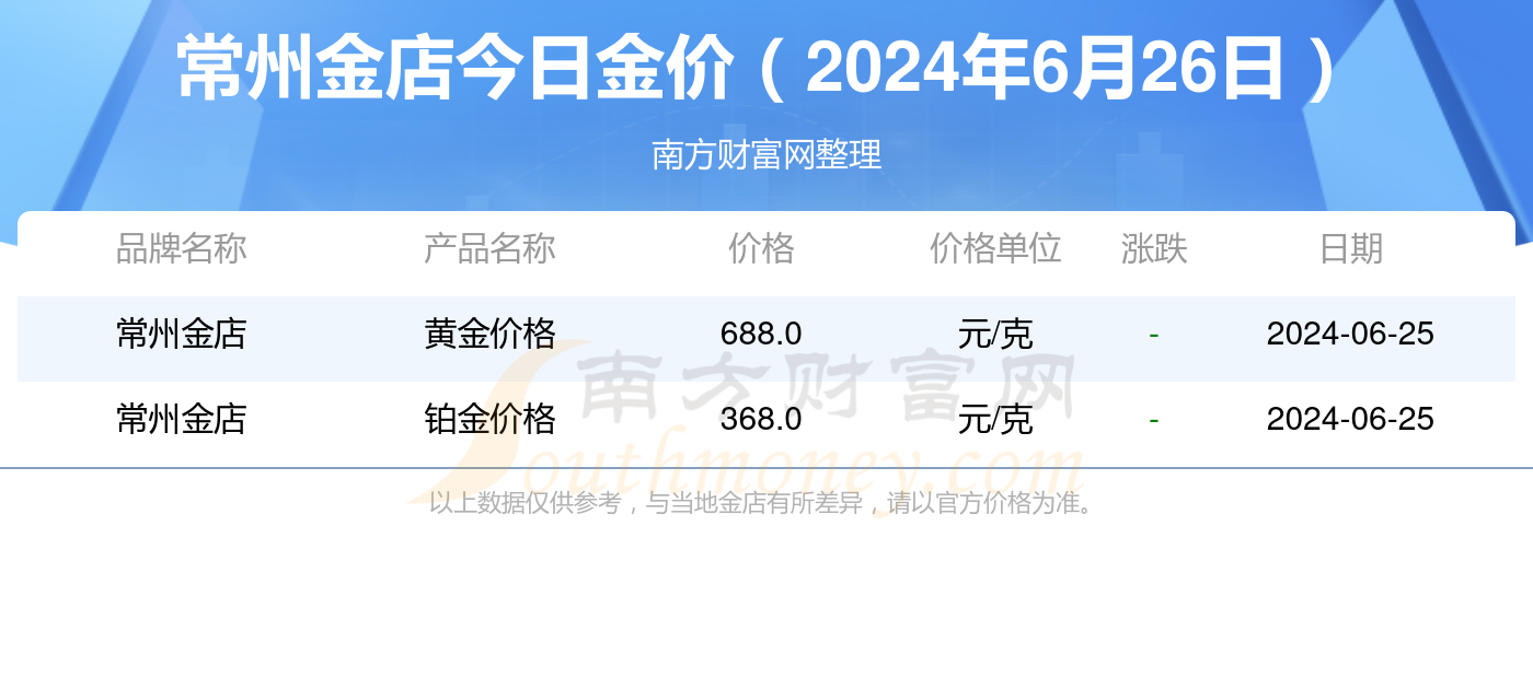 2025新奥历史开奖结果查询047期 09-18-26-32-41-49T：24,探索未知，解析新奥历史开奖结果第047期（关键词，09-18-26-32-41-49 T，24）