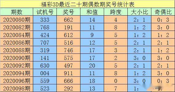 澳门一码一码100精准002期 29-01-47-15-09-36T：41,澳门一码一码精准预测，探索数字背后的奥秘（第002期分析）