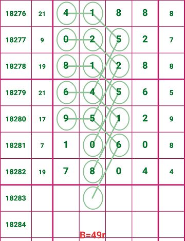 7777788888精准跑狗图089期 24-08-27-39-34-21T：16,探索精准跑狗图，7777788888的秘密与T，16的独特意义