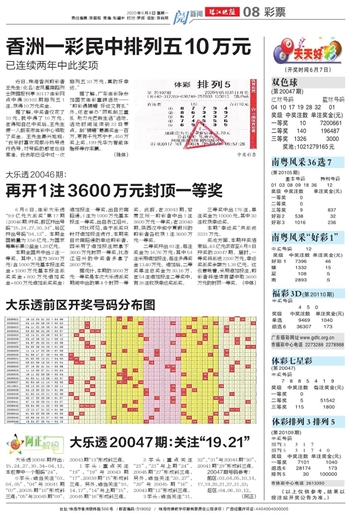 2025年天天开好彩资料092期 30-03-28-31-07-40T：35,探索未来幸运之门，2025年天天开好彩资料第092期详解与策略分析