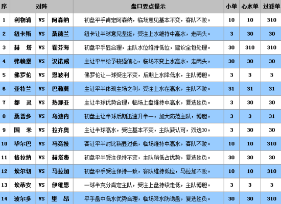 澳门王中王100的准资料008期 06-13-21-24-30-44E：24,澳门王中王100的准资料解析与探索，聚焦008期及特定数字组合的魅力