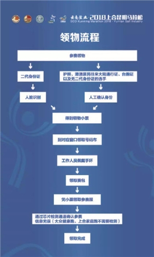 4949澳门特马今晚开奖53期019期 11-12-36-43-46-47L：27,澳门特马彩票开奖结果分析——以第53期与第019期为例