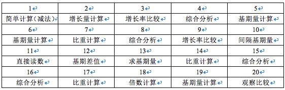 2024正版资料大全免费007期 09-20-22-36-37-49G：12,探索与分享，2024正版资料大全免费版第007期详解与解析G，12