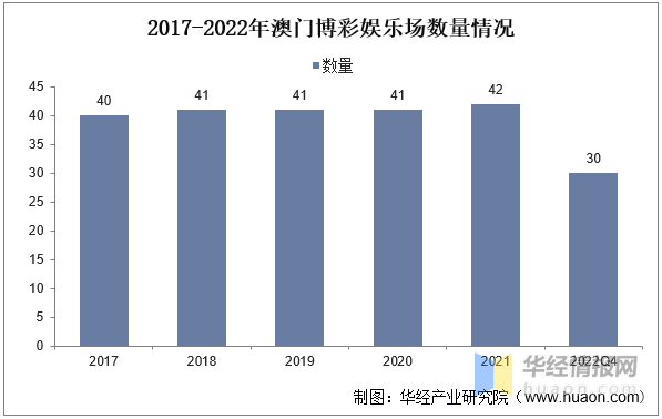 新澳门资料大全正版资料2024006期 08-20-30-36-41-44C：07,新澳门资料大全正版资料解析——探索2024006期的数字奥秘