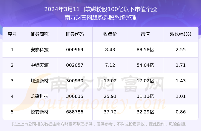 2024新奥资料免费49图库068期 07-11-19-20-23-33D：30,探索新奥资料免费图库，揭秘49图库中的奥秘与未来展望