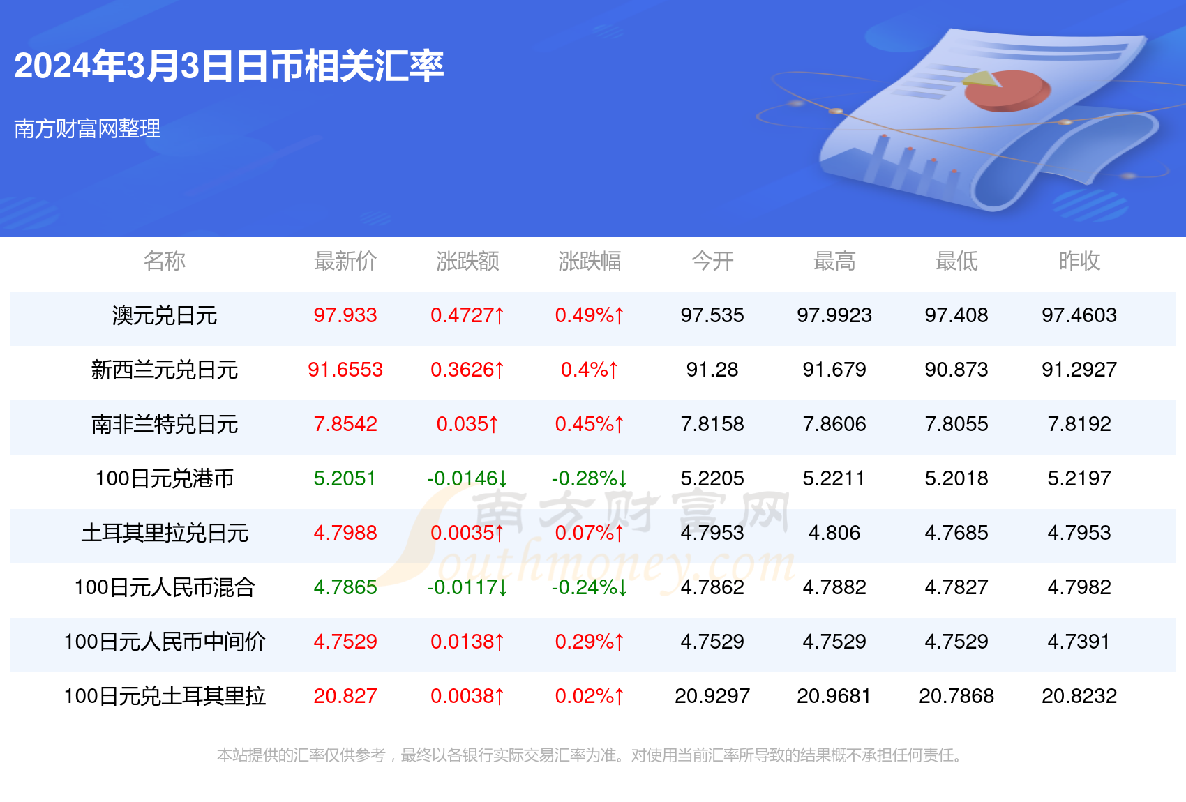 2025今晚澳门开什么号码057期 23-45-34-12-03-49T：09,探索未知的幸运之路，关于彩票的奥秘与期待