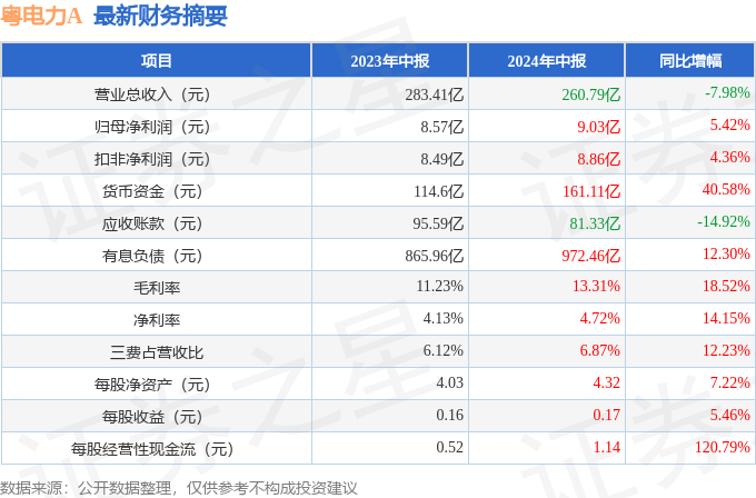 2025年香l港正版资料009期 11-16-23-42-43-45A：40,探索2025年香港正版资料第009期，数字与未来的交汇点