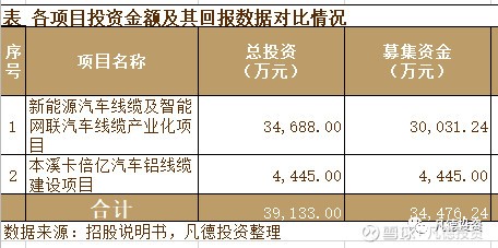 777778888精准免费四肖111期 10-16-27-36-40-48Y：37,探索精准预测，777778888四肖选择与预测策略揭秘