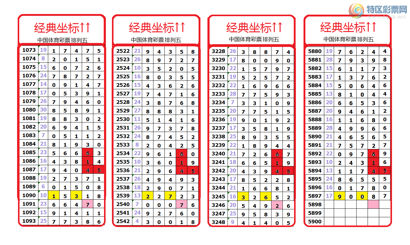 香港挂牌正版挂图110期 08-16-28-30-32-36G：09,香港挂牌正版挂图第110期深度解析，一场数字与预测的精彩博弈