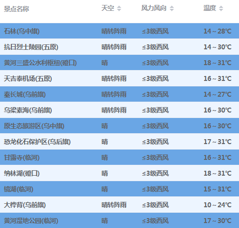 新澳天天开奖资料大全最新53101期 22-26-27-33-37-47X：36,新澳天天开奖资料解析，最新53101期开奖数据与未来趋势预测