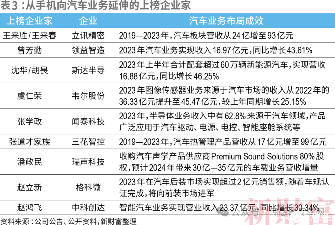 2025新澳精准资料免费提供057期 02-08-12-26-29-34V：16,探索未来之门，关于新澳精准资料的共享与共享精神的价值重塑（第057期分享）