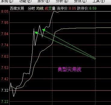 最准一肖100%准确精准的含义050期 17-20-21-22-23-39L：02,探索最准一肖，深度解读050期及精准预测的含义