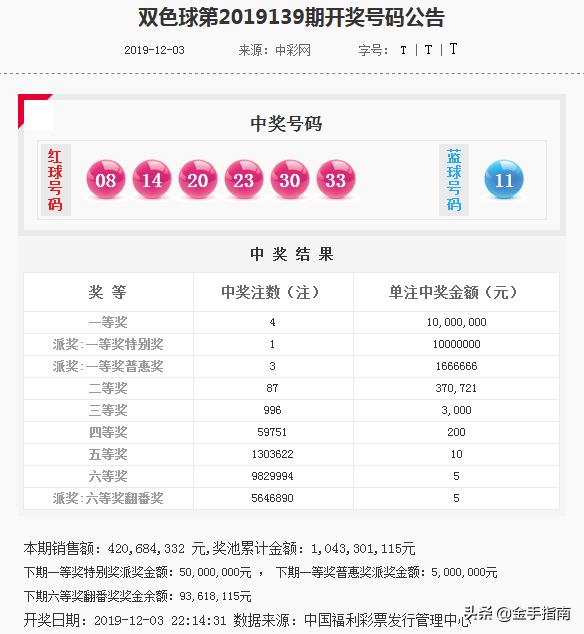 2025年香港正版资料大全最新版004期 02-15-21-26-39-45H：49,探索香港正版资料大全最新版，揭开未来的神秘面纱