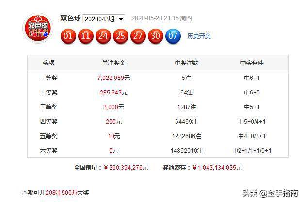 2023澳门正版资料免费065期 03-12-13-22-32-40W：29,澳门正版资料免费解析，探索2023年第065期的奥秘（字数不少于1619字）