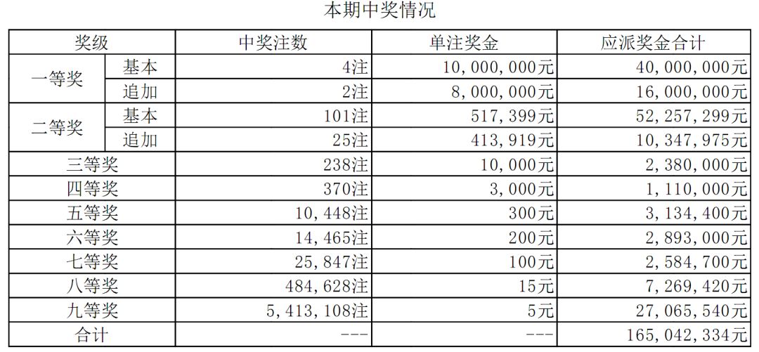 澳门一码一码100准确025期 05-47-31-33-19-02T：23,澳门一码一码精准预测，探索数字世界的奥秘与期待