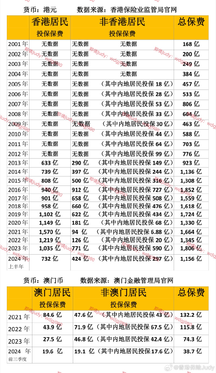 澳门王中王100%的资料2025年047期 07-35-21-48-04-33T：14,澳门王中王100%的资料解析与预测——以2025年047期为例