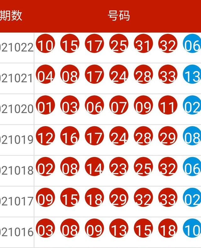 2025今晚新澳开奖号码077期 33-06-28-32-23-10T：31,探索未来彩票奥秘，解析今晚新澳开奖号码077期