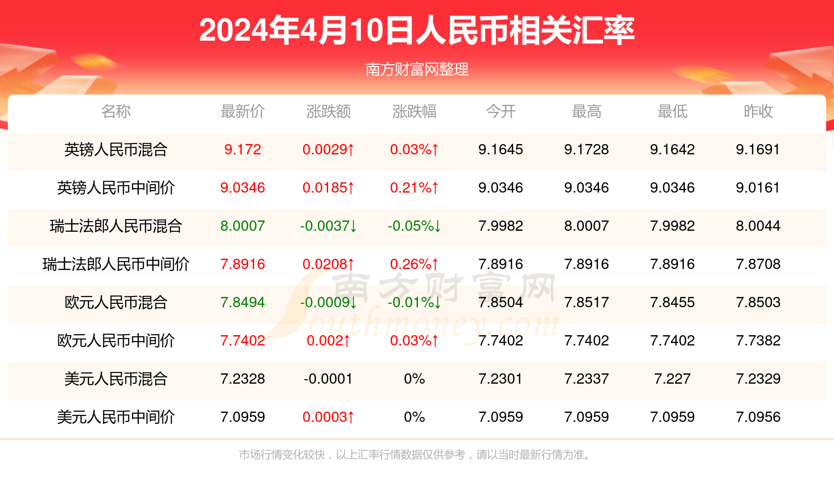 新澳门正版免费资料怎么查018期 04-18-29-35-37-44N：42,新澳门正版免费资料查询方法详解，如何查看第018期及特定号码分布