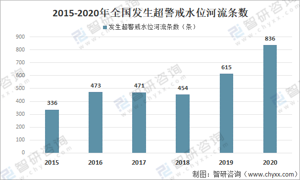 2004新奥精准资料免费提供075期 03-15-29-32-33-36H：27,探索新奥精准资料之独特价值——第075期深度解析与前瞻性预测