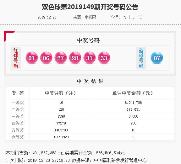 澳门4949精准免费大全119期 01-03-20-26-30-40K：36,澳门4949精准免费大全第119期分析与预测，揭秘数字背后的奥秘（关键词，澳门4949精准免费大全，数字预测，彩票游戏）