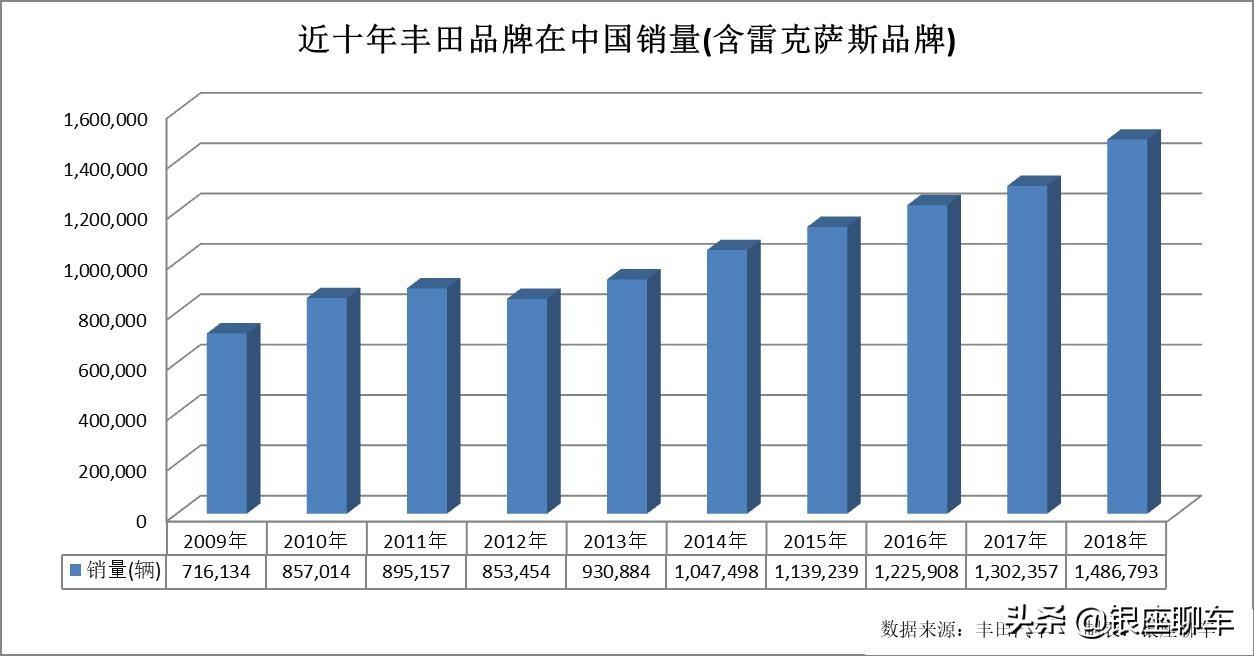 新澳门最精准正最精准龙门148期 07-09-22-36-43-47G：11,新澳门最精准正最精准龙门148期，探索数字世界的奥秘与魅力