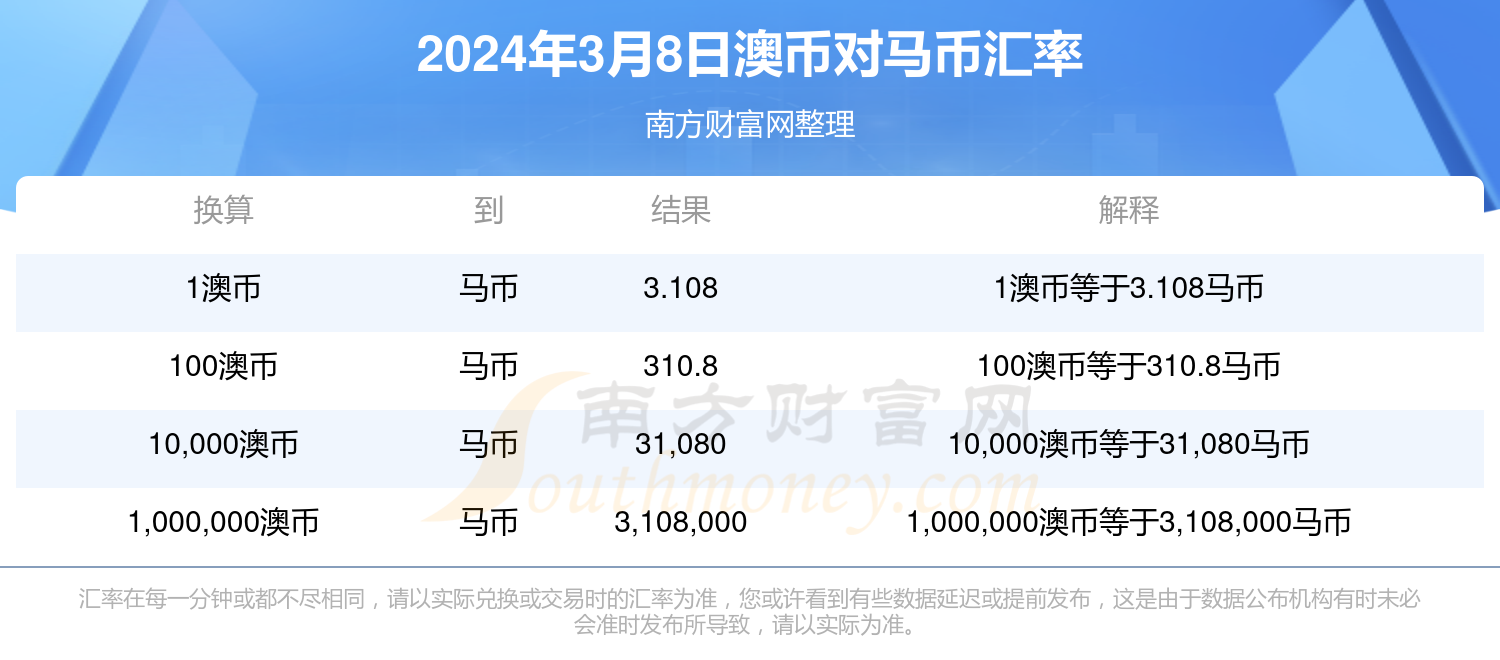 新澳历史开奖最新结果查询今天124期 03-06-19-21-27-37V：40,新澳历史开奖最新结果查询，今天第124期的神秘揭晓