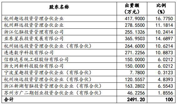 2025新澳天天开奖记录051期 09-18-34-42-29-03T：16,探索新澳天天开奖记录，第051期开奖细节与洞察（附日期，XXXX年XX月XX日）