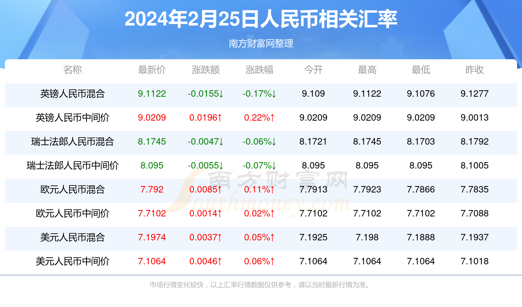 2025今晚澳门开什么号码057期 23-45-34-12-03-49T：09,探索未知的幸运之门，关于澳门彩票的奥秘与期待