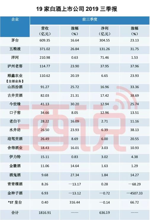 2025年正版资料全年免费079期 45-27-30-18-05-46T：35,探索未来知识共享之路，2025正版资料全年免费新纪元来临