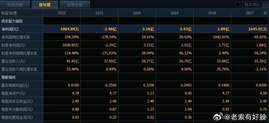 新澳精准资料免费大全097期 48-30-10-05-23-40T：17,新澳精准资料免费大全第097期详解，探索数字世界的秘密宝藏